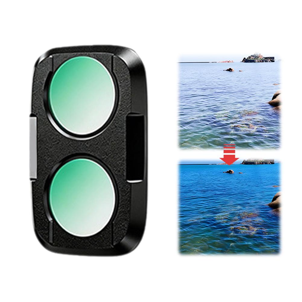 Nd Filter Set - Juego de filtros de lente de