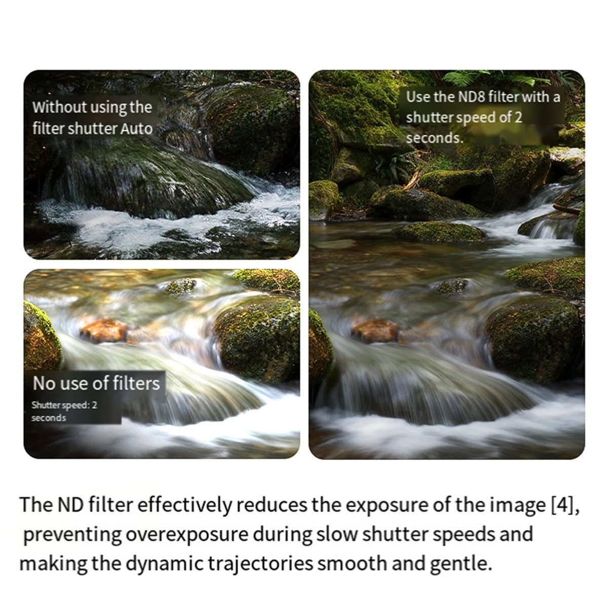 Nd Filter Set - Juego de Filtros ND A26Z para