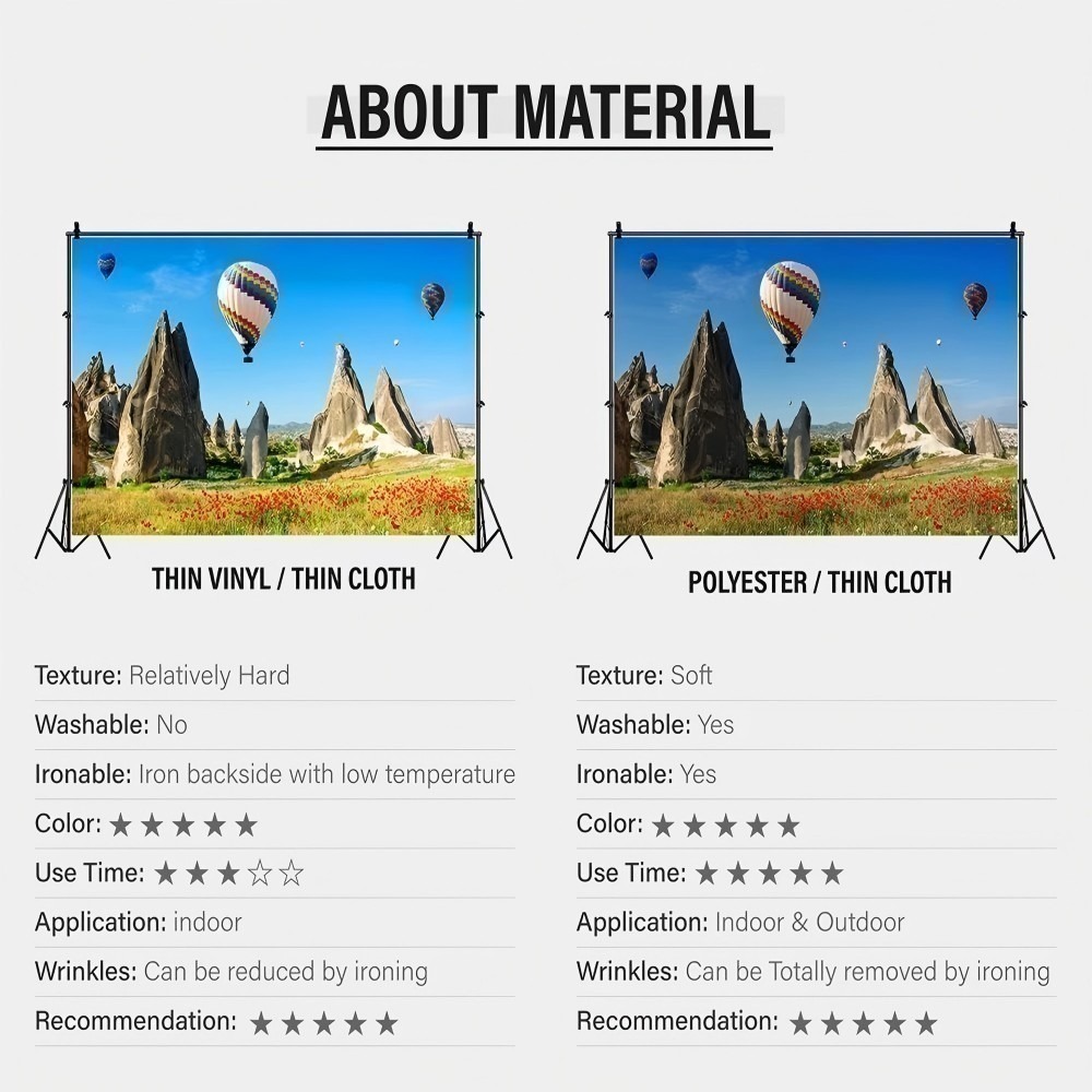 Fondo de Fotografía Personaliz - Photography Names reseña y precio