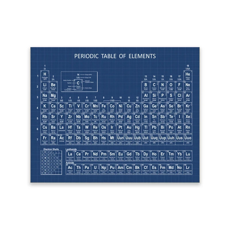 Póster de la tabla periódica d - Photography Desk reseña y precio