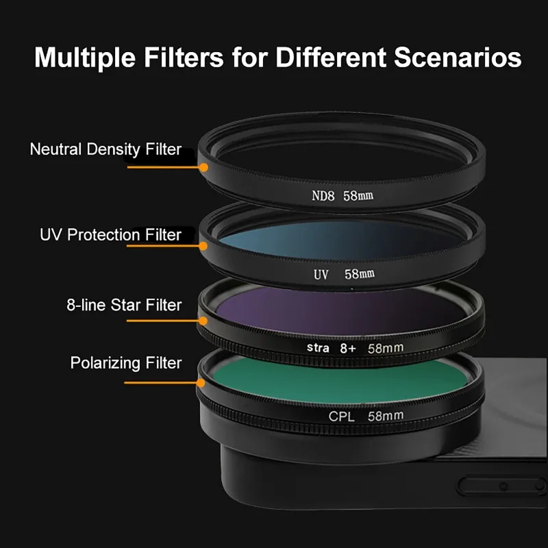 Kit de filtro de teléfono móvi - Nd Filter Set reseña y precio