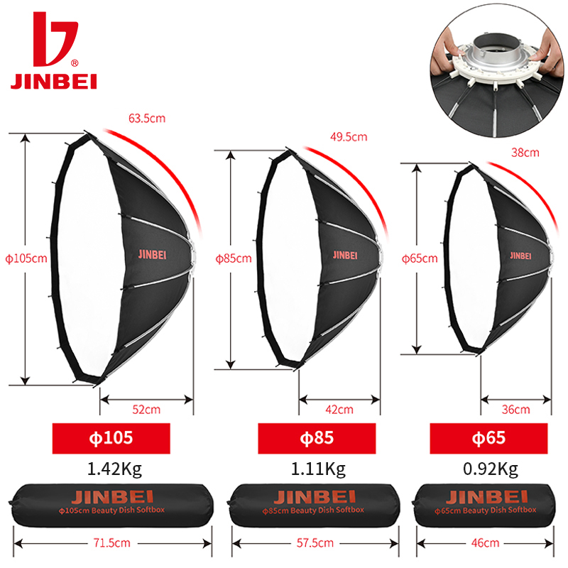 JINBEI 65 - Kit de Iluminación - Photography Grid reseña y precio