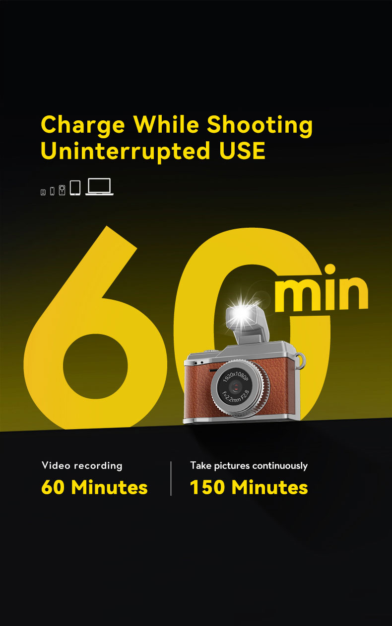 Mini Cámara 1080P HD, Grabador - Photography Grid reseña y precio