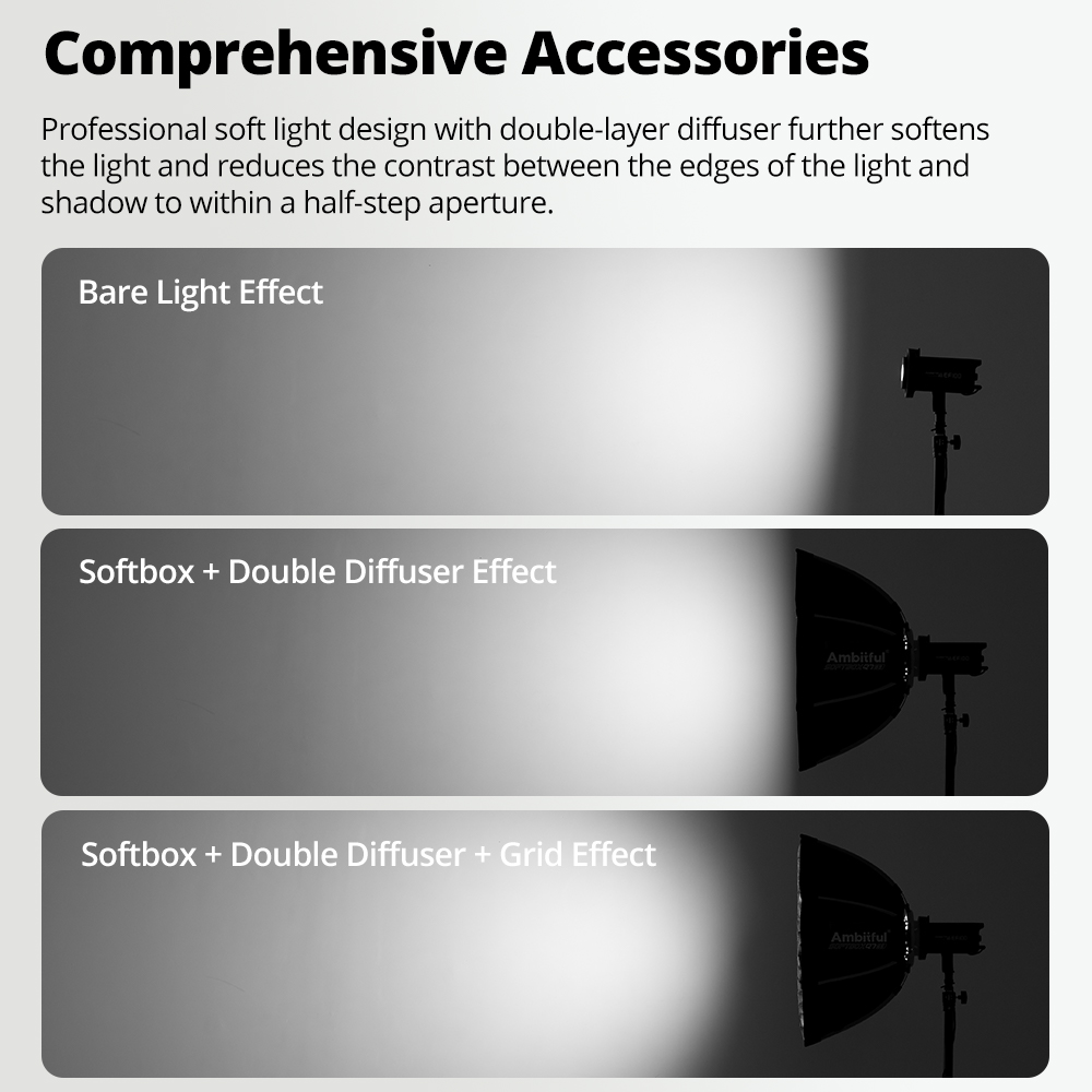 AMBITFUL Q7II 55/65/90cm Softb - Photography Grid reseña y precio
