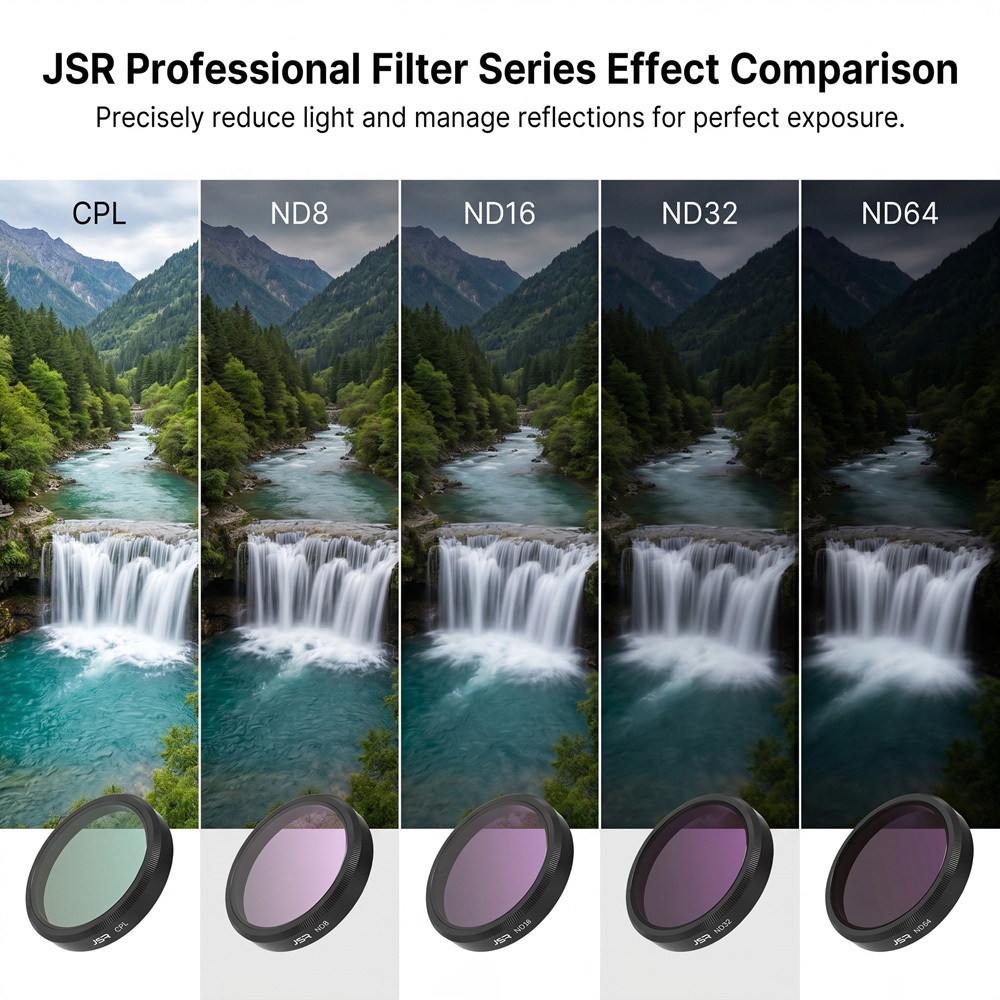 Juego de Filtros ND DJI para O - Nd Filter Set reseña y precio